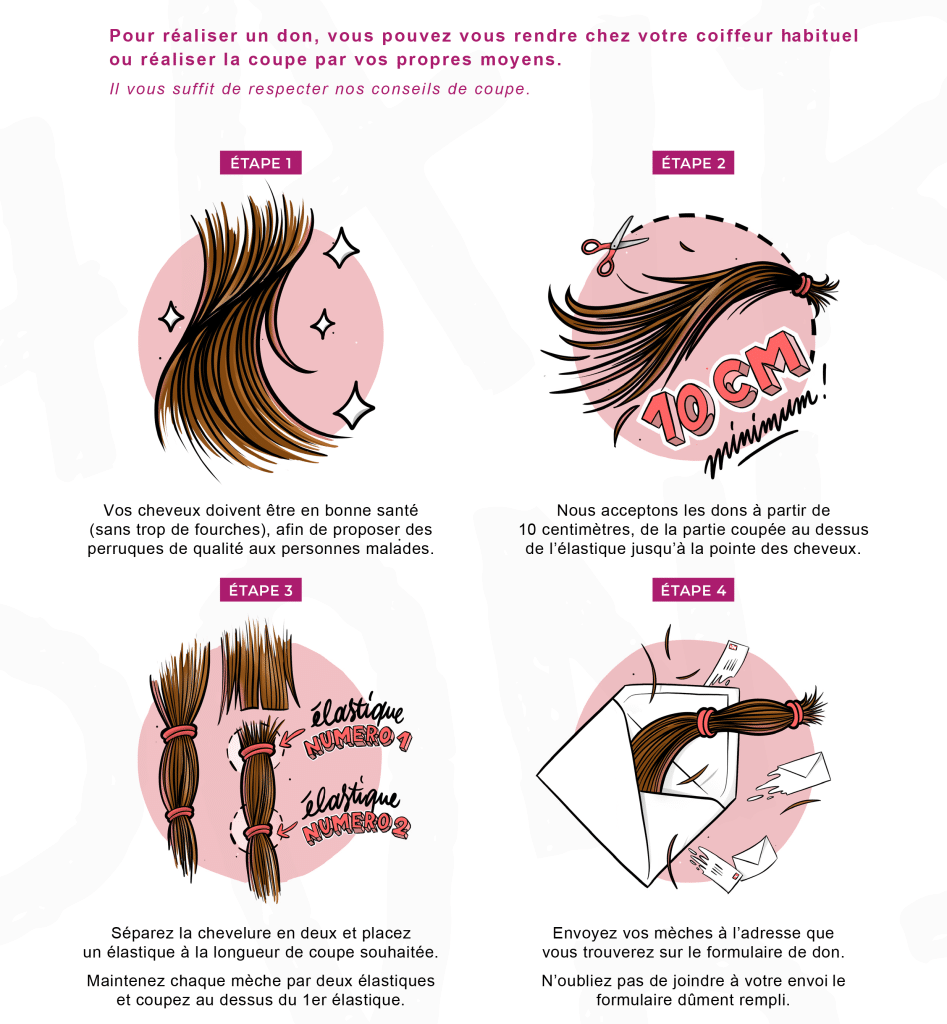 Conseil de coupe : comment couper ses cheveux pour faire un don de cheveux