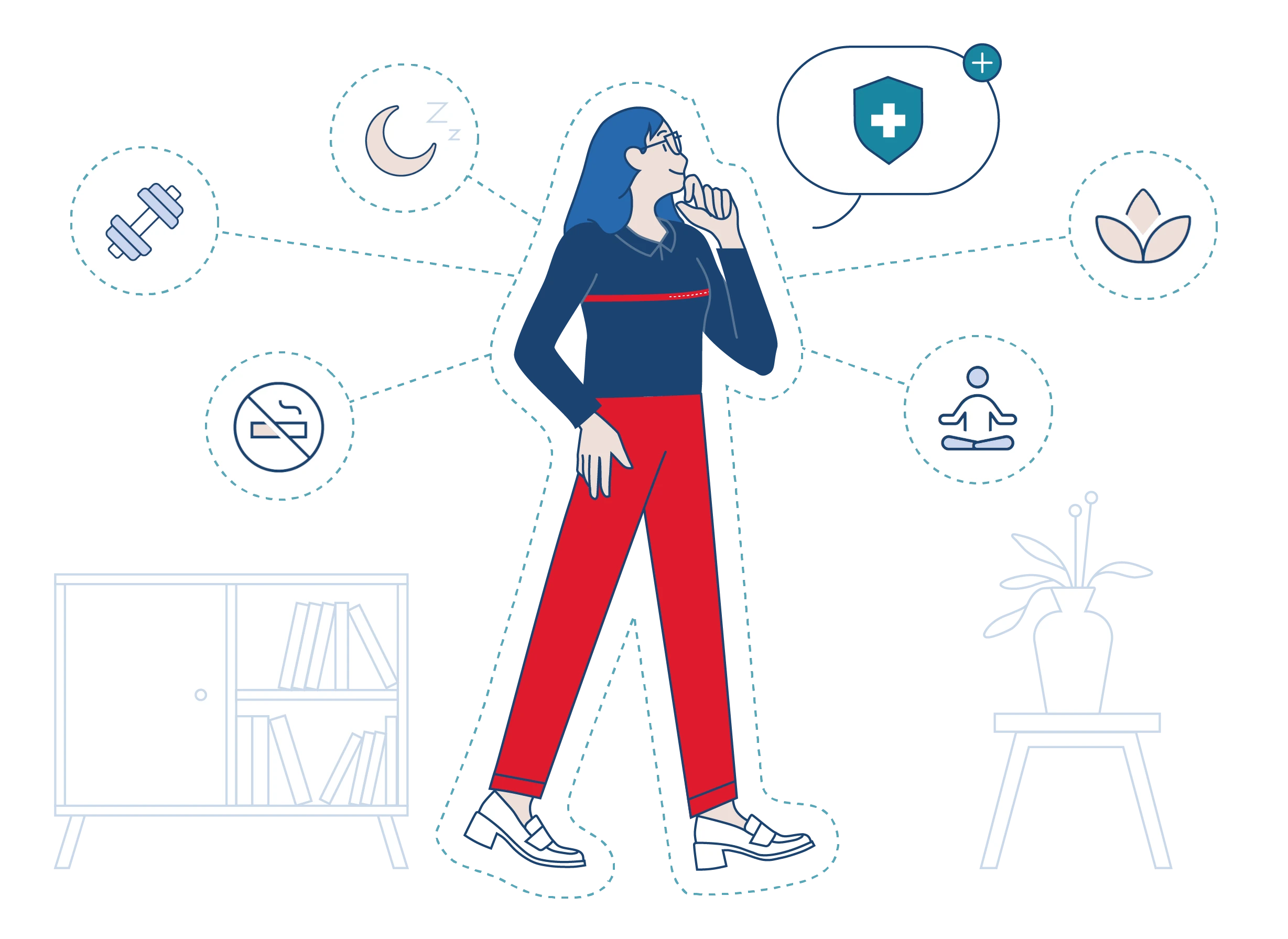 Assistance complète